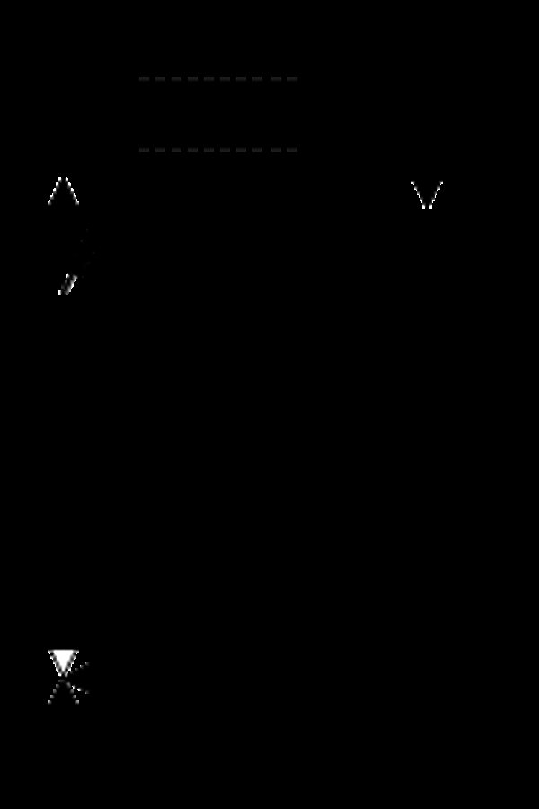 Circuit de chauffage