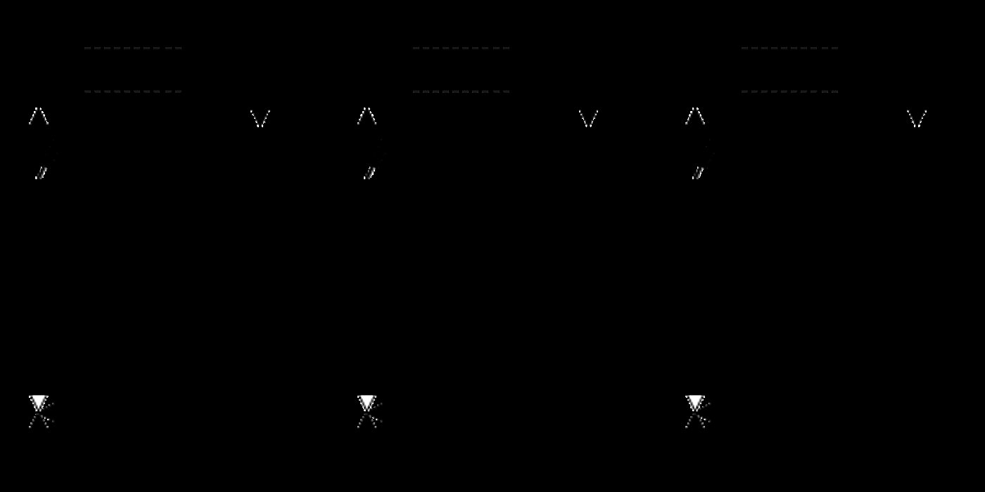 Circuit de chauffage