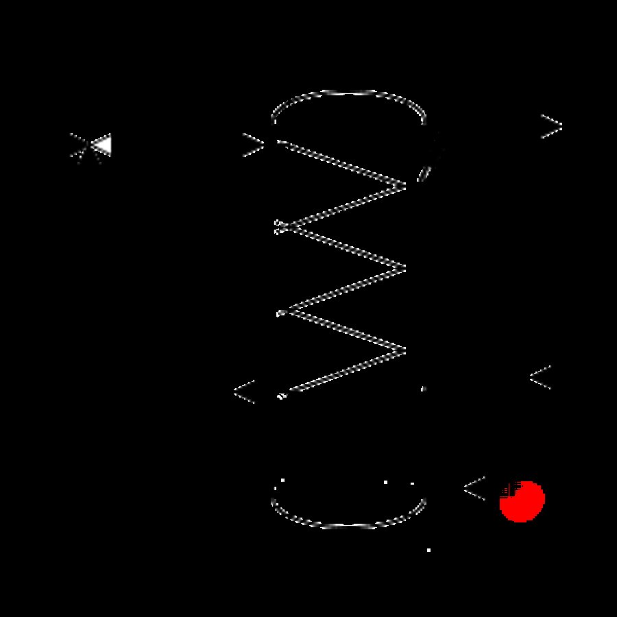 Préparateur ECS
